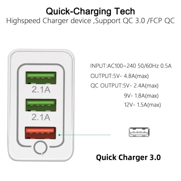 Fast 3 USB Charger Quick Charge 3.0 Fast USB Wall Charger Portable Mobile Charger QC 3.0 Adapter for Xiaomi iPhone X EU US Plug - Image 4