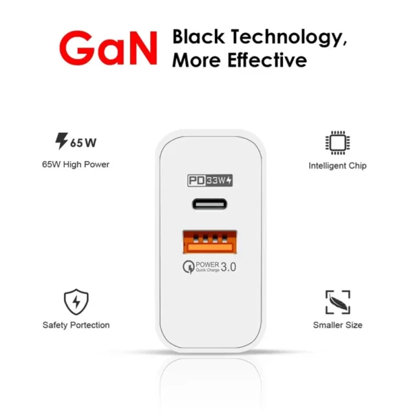 Supercharge USB Type C Cable QC3.0 65W PD fast Charger for Samsung iPhone Xiaomi Huawei Universal Quick Charger - Image 2