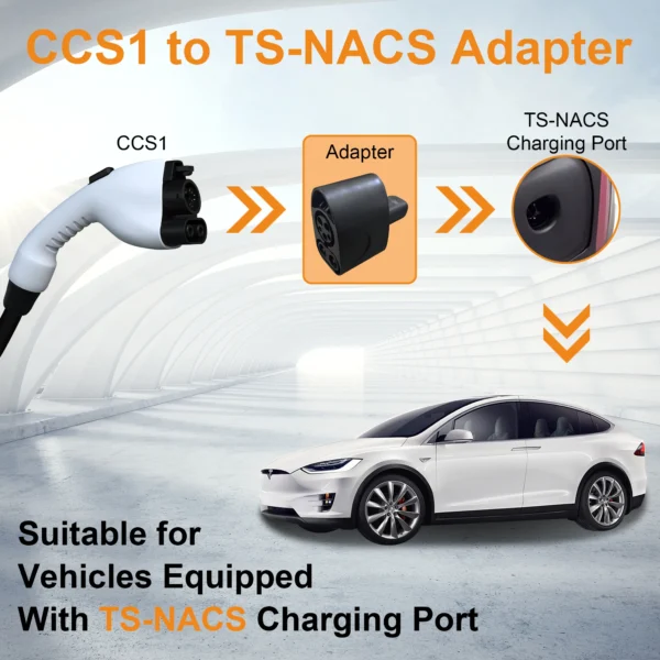 feyree CCS1 to TS-NACS Adapter 250A DC Fit for Tesla Model 3/X/Y With TS-NACS Charging Port Support CCS1 Charger - Image 2