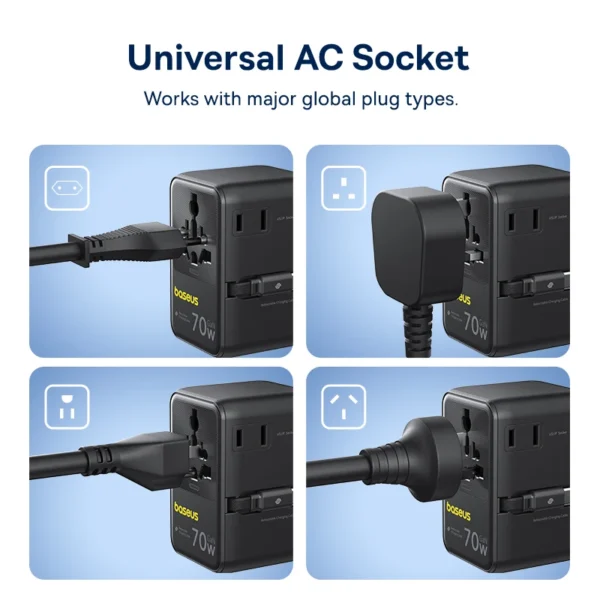 Baseus GaN Charger Universal Travel Adapter Built in 70W Retractable Cable 2AC 2 USB-A Type-C Fast Charging EU/UK/USA/AUS - Image 3