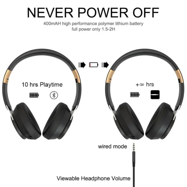 Wireless Headphones Bluetooth 5.0 Headset Foldable Earphones HiFi 9D Bass Stereo Earphone Sport Headset With Microphone - Image 4