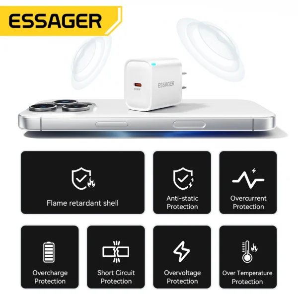 Essager Mini 30W Type C Charger PD QC3.0 Fast Type C Charger For iPhone 16 15 14 13 Pro Samsung S25 Xiaomi iPad Travel Adapter - Image 6