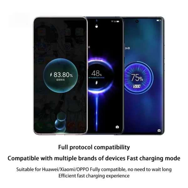 Xiaomi 120W Charger Turbo Fast Charge Eu/Us Hyper Charge Adapter Cable For Redmi Note 11 12 13 Pro Plus Mi 14 13 13T Poco Phone - Image 6