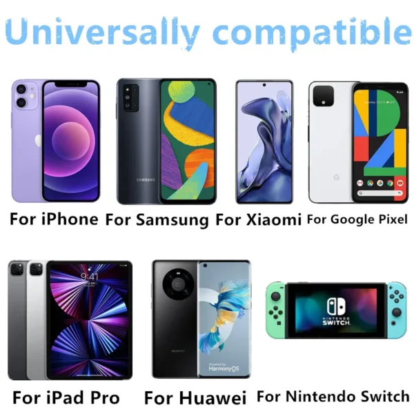 Supercharge USB Type C Cable QC3.0 65W PD fast Charger for Samsung iPhone Xiaomi Huawei Universal Quick Charger - Image 4