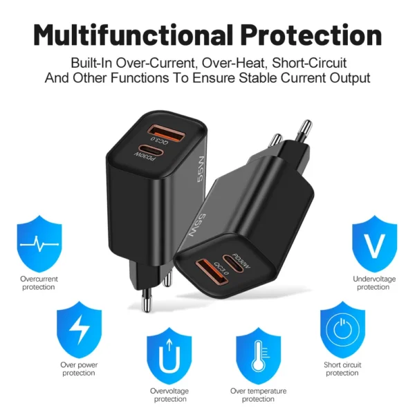 55W PD Fast USB Charge Charger 2 Ports EU US Plug Wall Charger Adapter For iPhone Xiaomi Huawei Samsung USB C Phone Charger - Image 4