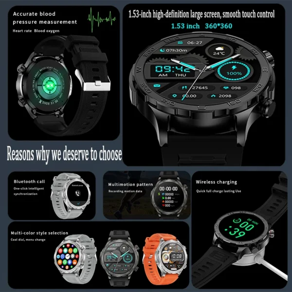2025 New GPS Bluetooth Call Smart Watch Men AMOLED HD Screen Heart Rate NFC IP68 Waterproof Sports Smart Watch For Android iOS - Image 2
